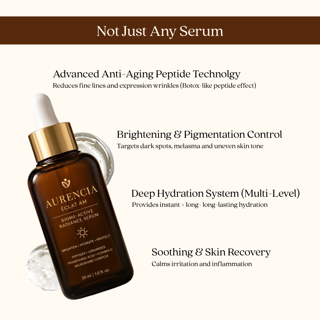 Aurencia Éclat AM + PM Anti-Aging Serum Duo | Complete Day & Night Skin Renewal Routine | 50ml + 50ml