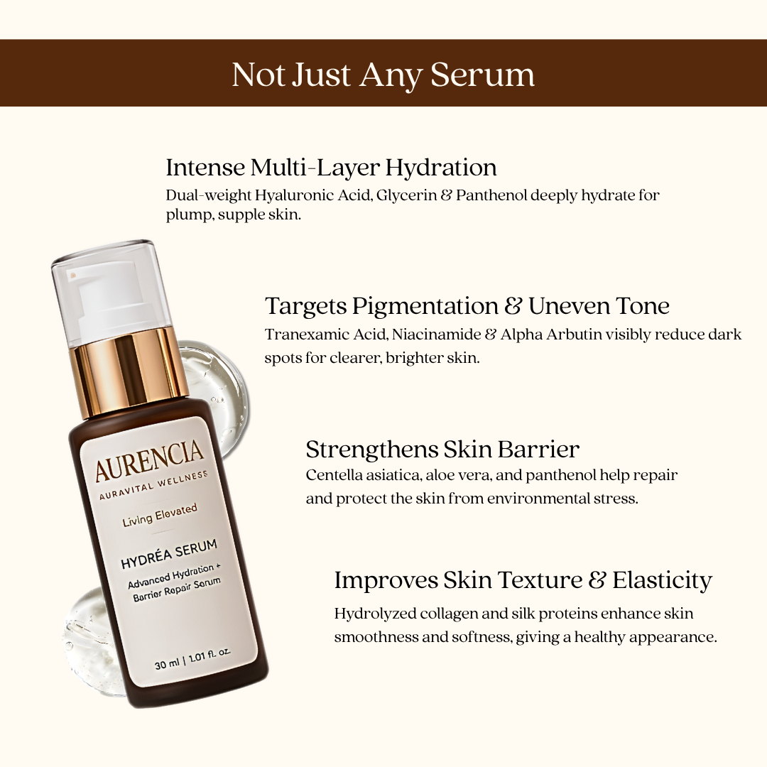 Aurencia Hydréa Face Hydration Serum | Hyaluronic Acid, Niacinamide & Vitamin C | 30ml